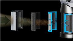 Dyson Purifier Cool TP09