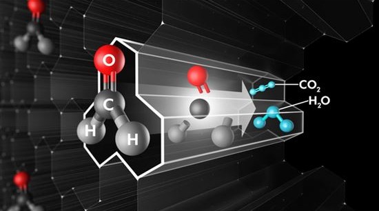 Inteligentní detekce a automatická regulace