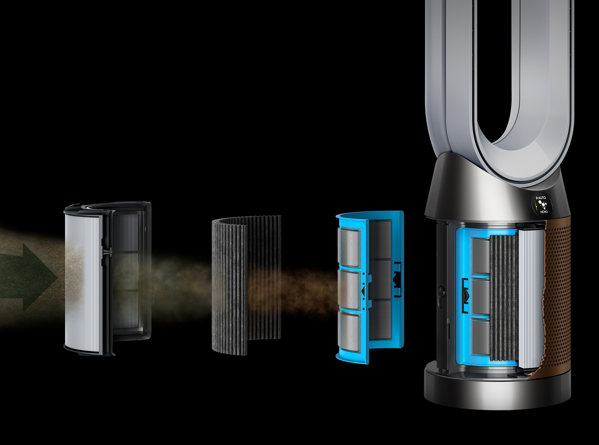Vysoce účinná filtrace a likvidace formaldehydu