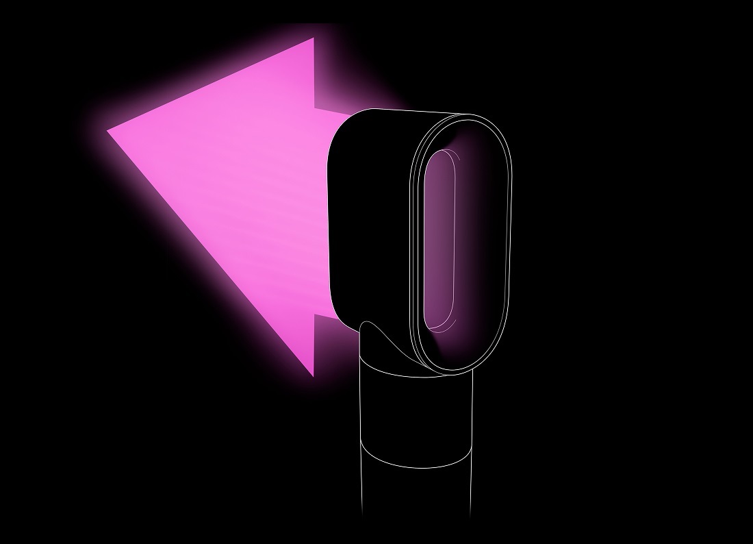 Soustředěné proudění pro vysoušení vlasů