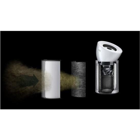 Dyson Purifier Big+Quiet BP02