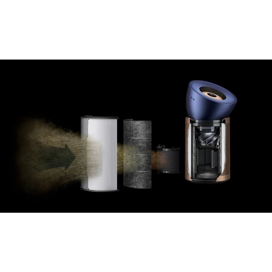 Dyson Purifier Big+Quiet Formaldehyde BP04