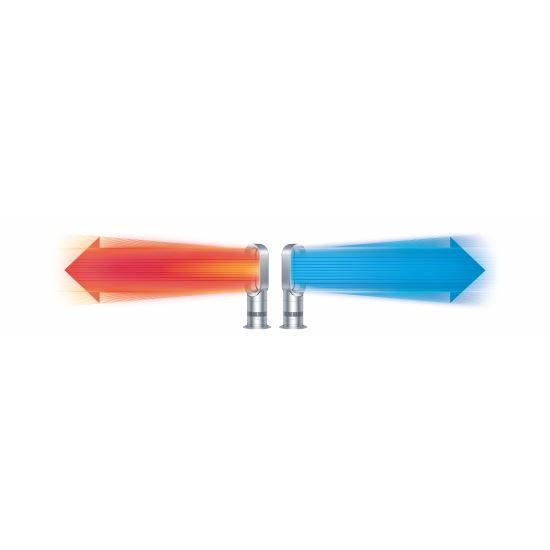 Dyson Hot+Cool AM09