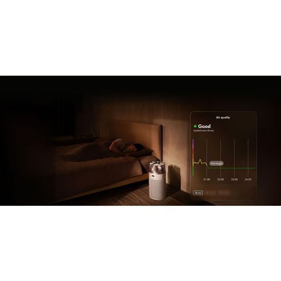 Dyson HushJet Purifier Compact HJ10 bílá/stříbrná