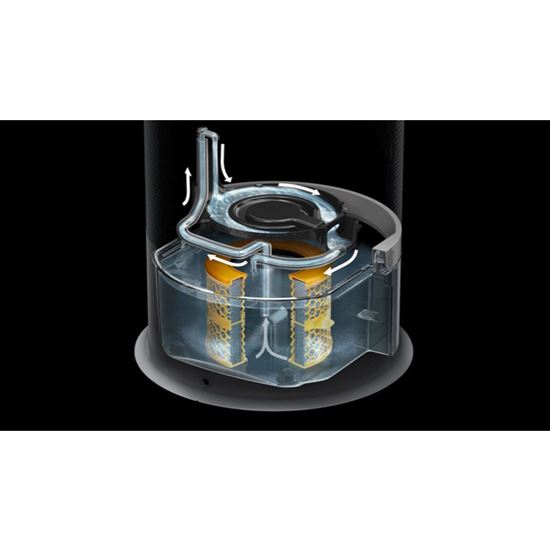 Dyson Purifier Humidify+Cool PH2 De-NOx PH05
