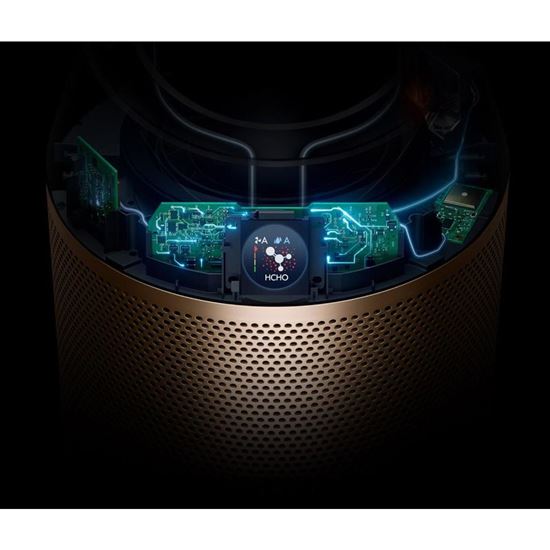 Dyson Purifier Humidify+Cool PH2 De-NOx PH05