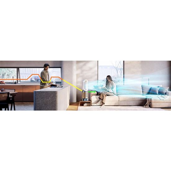 Dyson Purifier Humidify+Cool PH2 De-NOx PH05