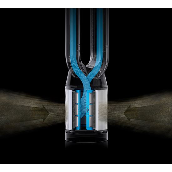 Dyson Purifier Cool PC2 De-NOx TP12