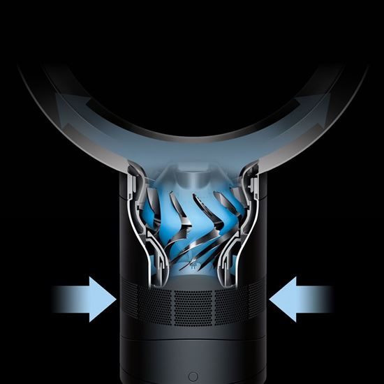 Dyson Cool™ CF1 AM12