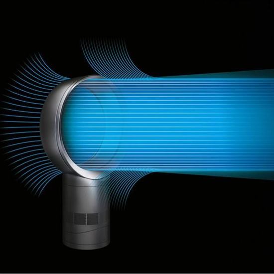 Dyson Cool™ CF1 AM12