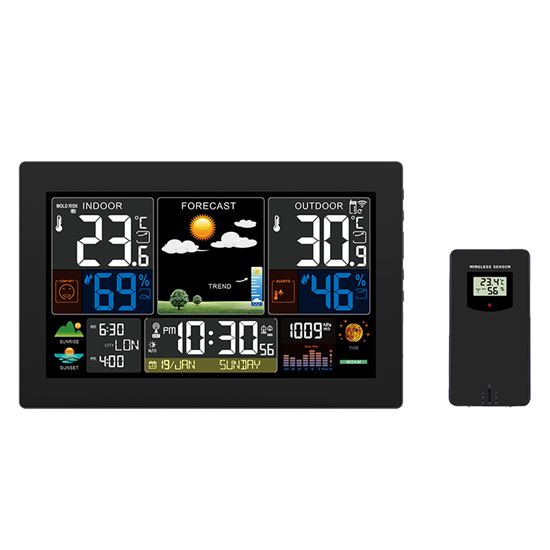 Meteostanice TE81XL